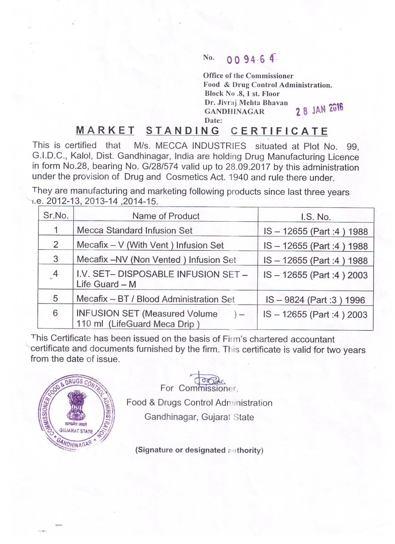 Market Standing Certificate certificate